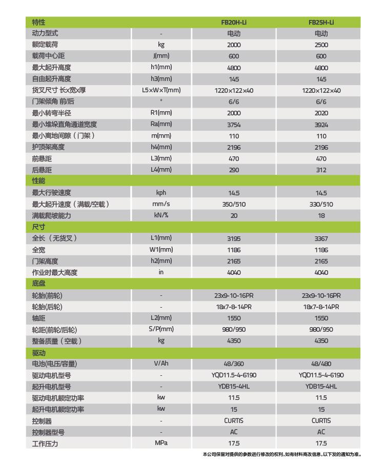 福鹿会·F6(中国)最新官方网站