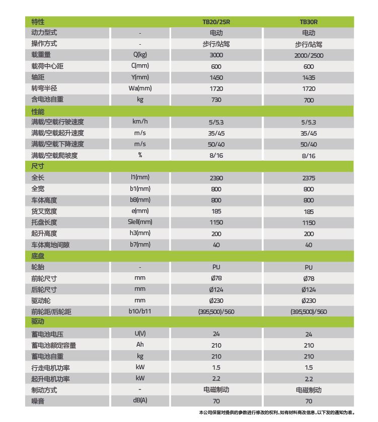 福鹿会·F6(中国)最新官方网站