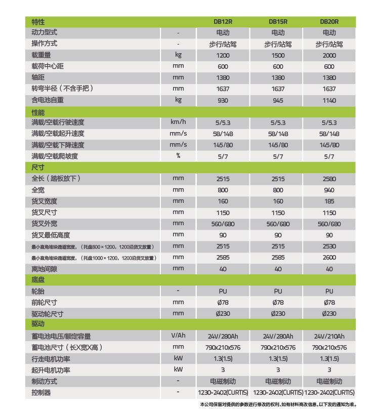 福鹿会·F6(中国)最新官方网站
