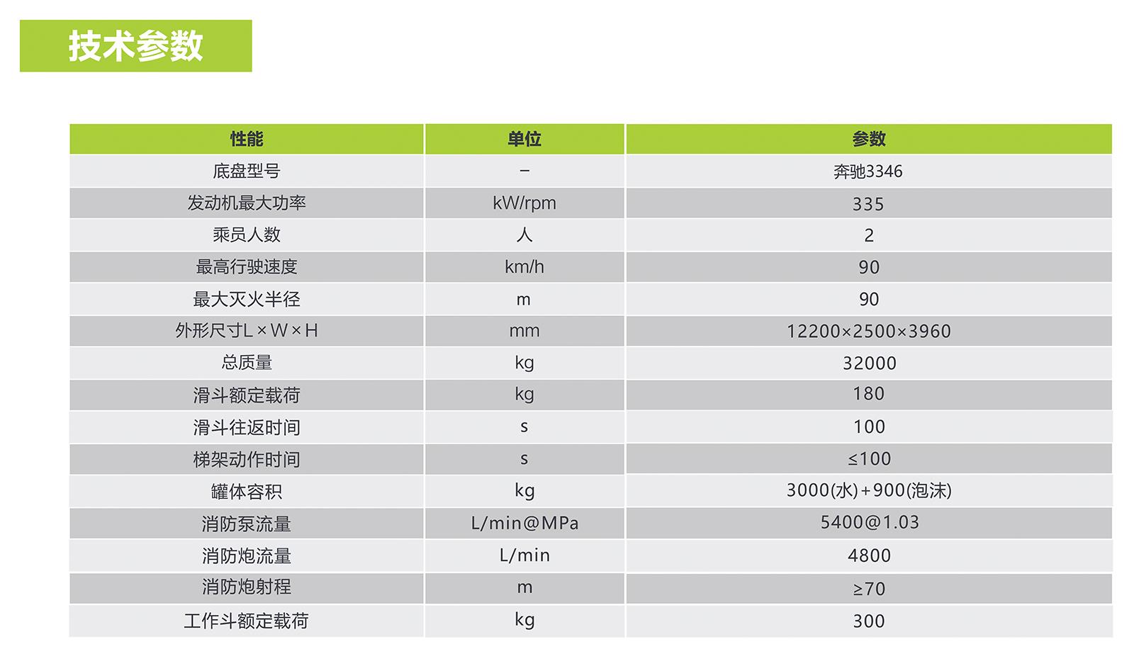 福鹿会·F6(中国)最新官方网站