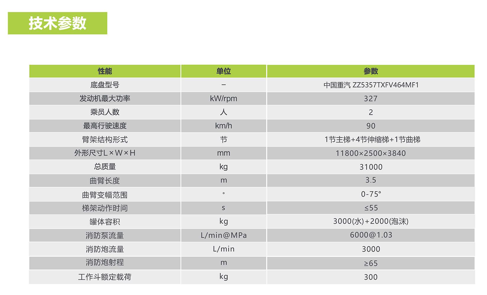 福鹿会·F6(中国)最新官方网站