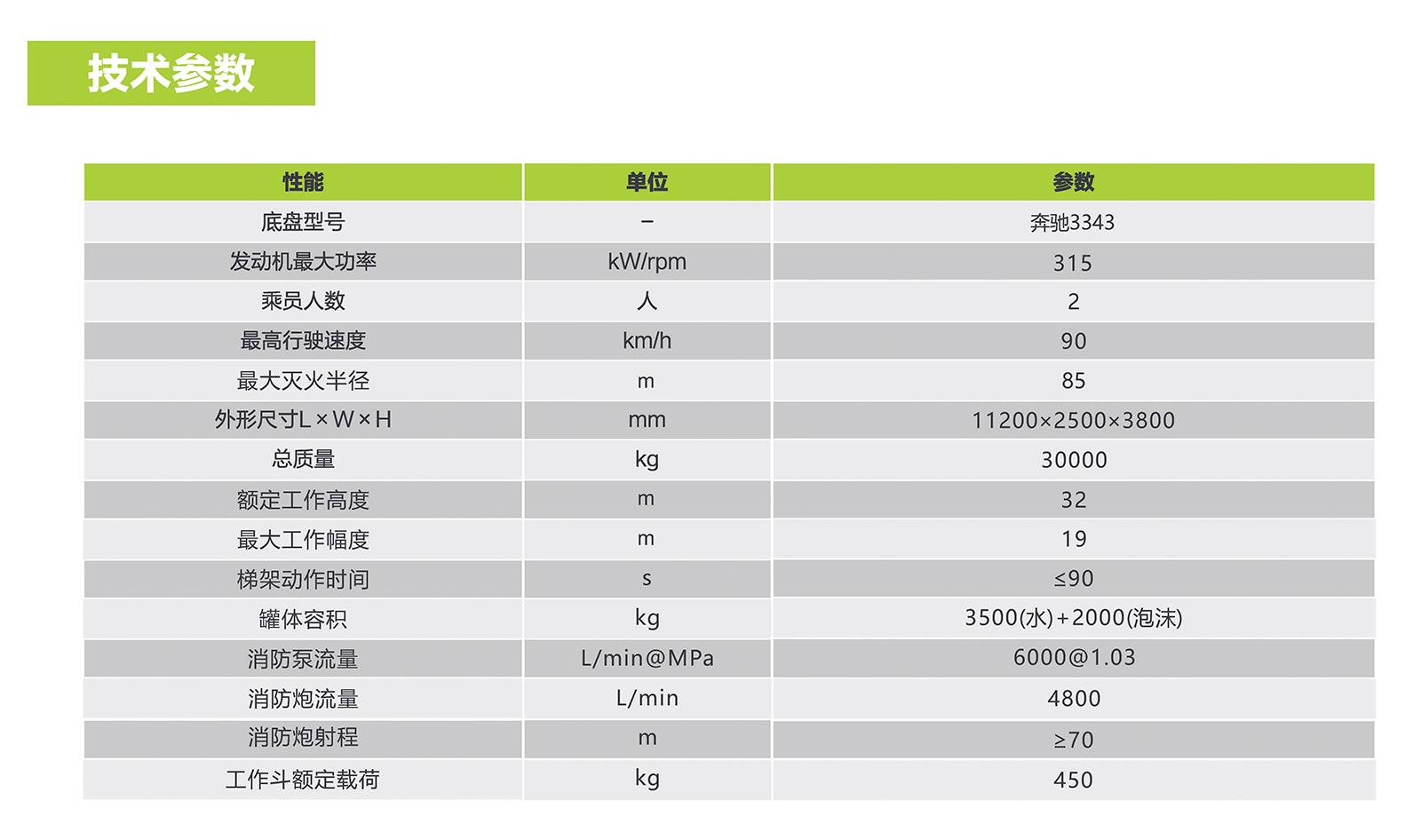 福鹿会·F6(中国)最新官方网站