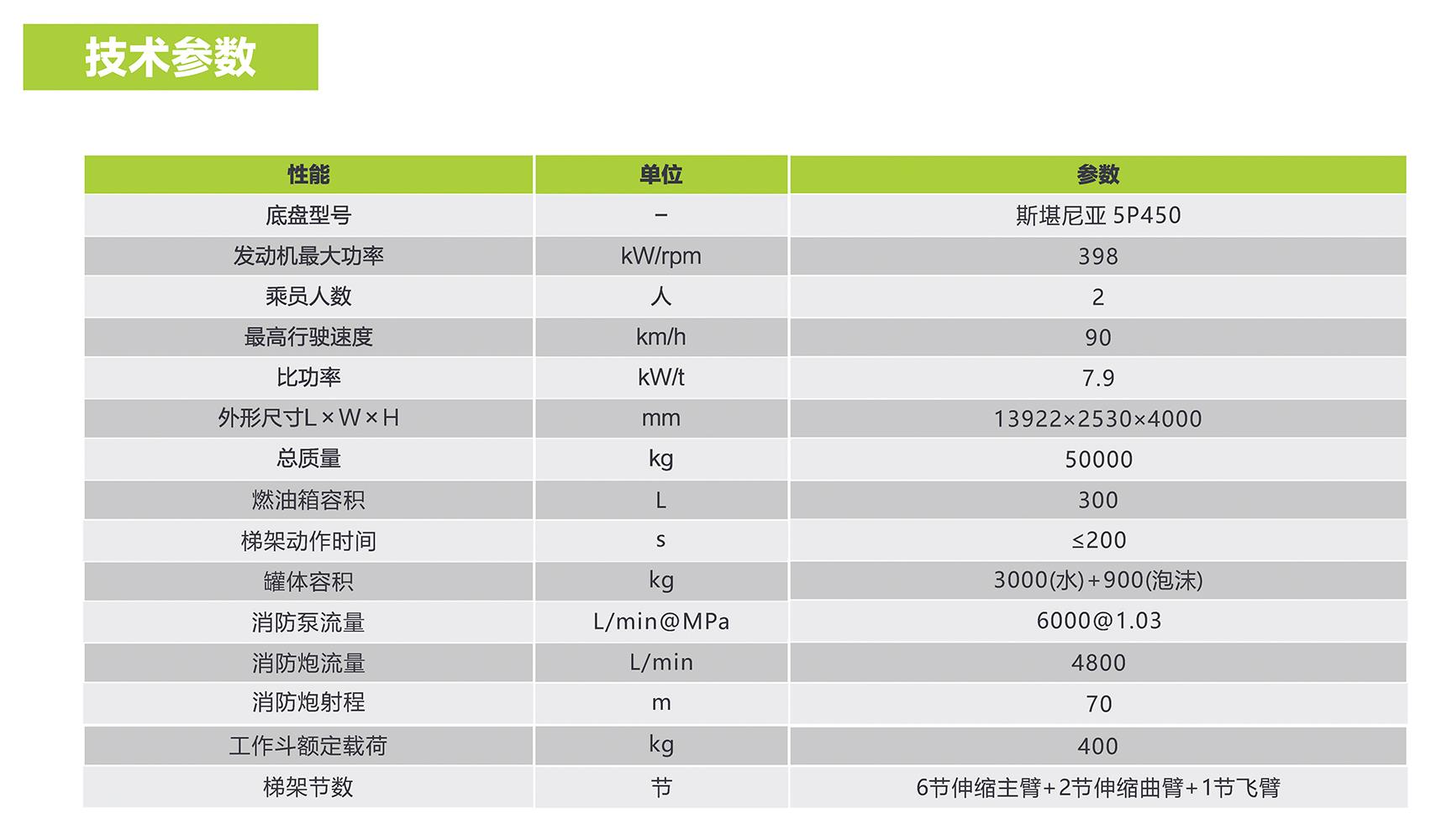 福鹿会·F6(中国)最新官方网站