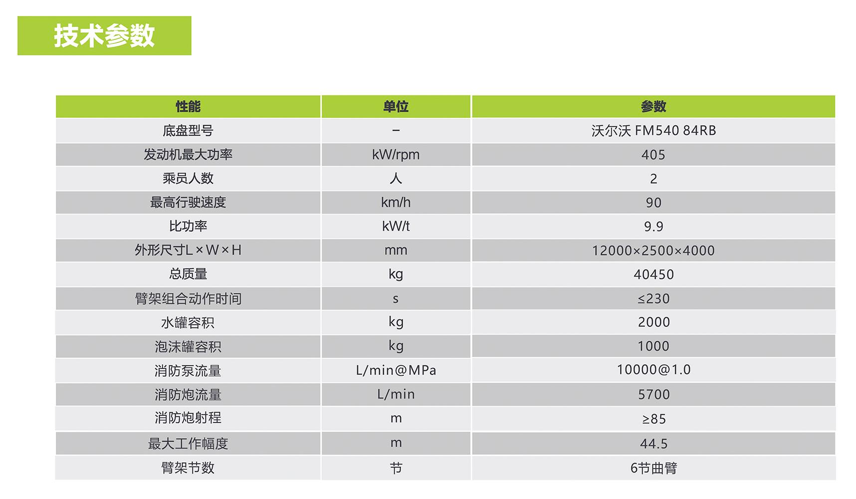 福鹿会·F6(中国)最新官方网站