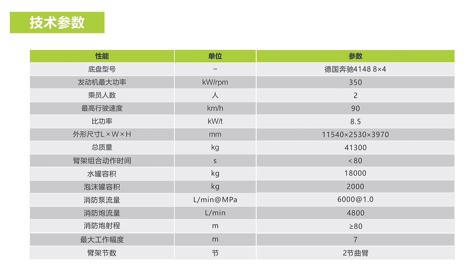 福鹿会·F6(中国)最新官方网站