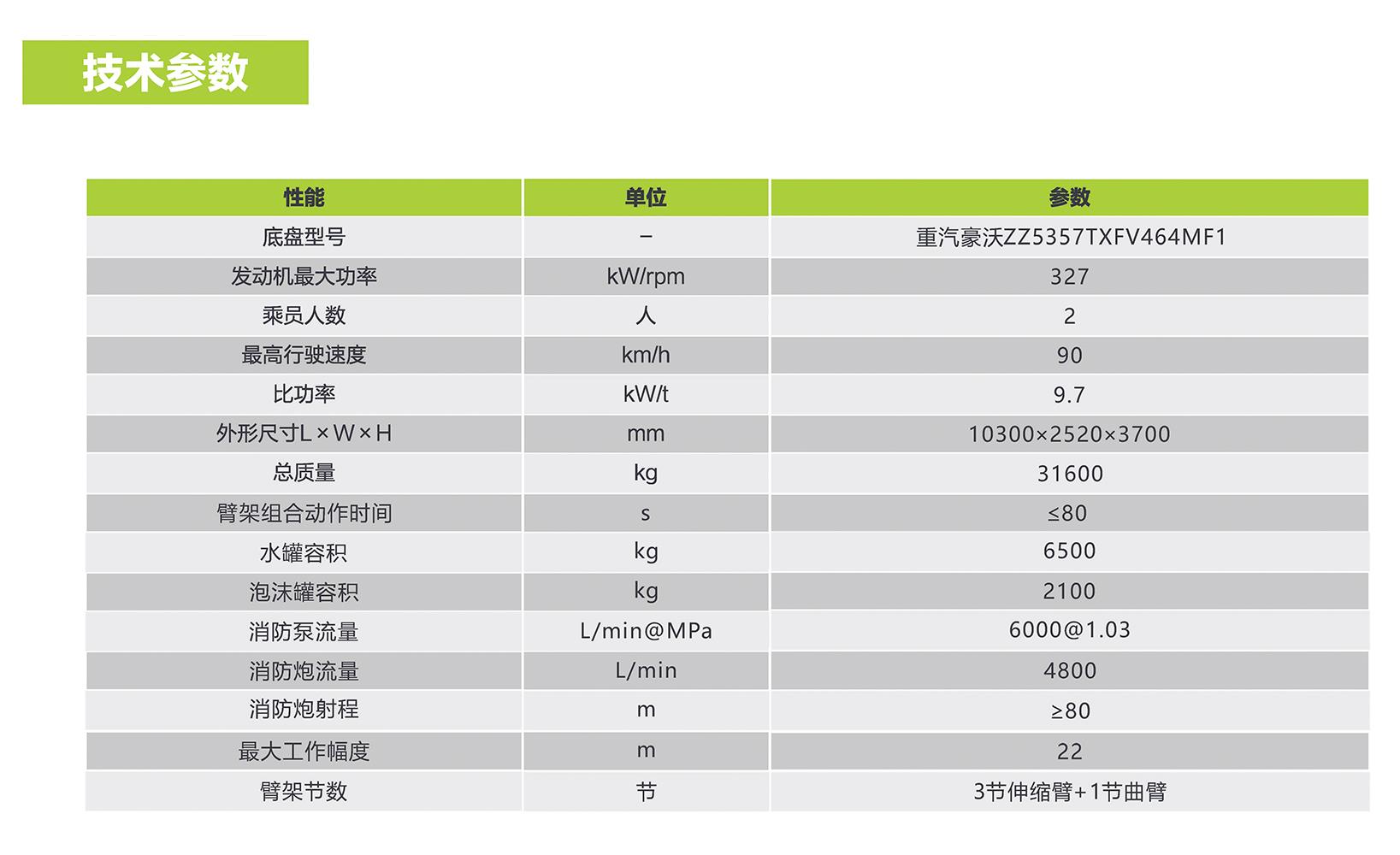 福鹿会·F6(中国)最新官方网站
