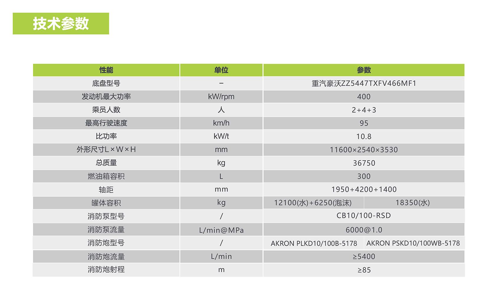 福鹿会·F6(中国)最新官方网站