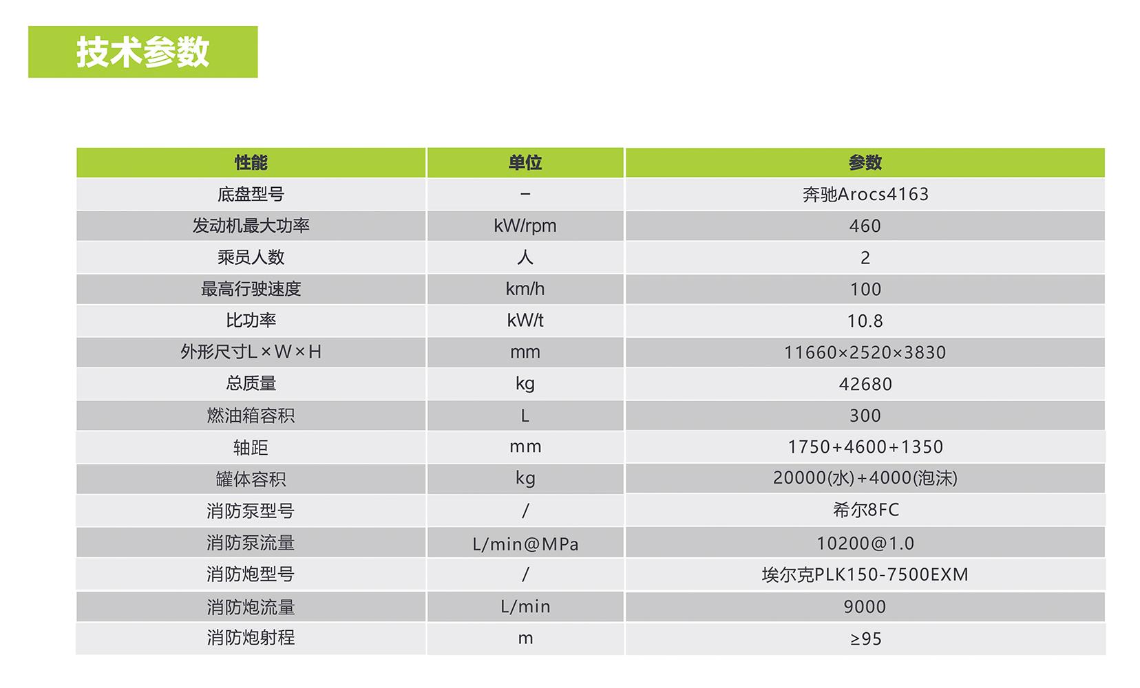 福鹿会·F6(中国)最新官方网站