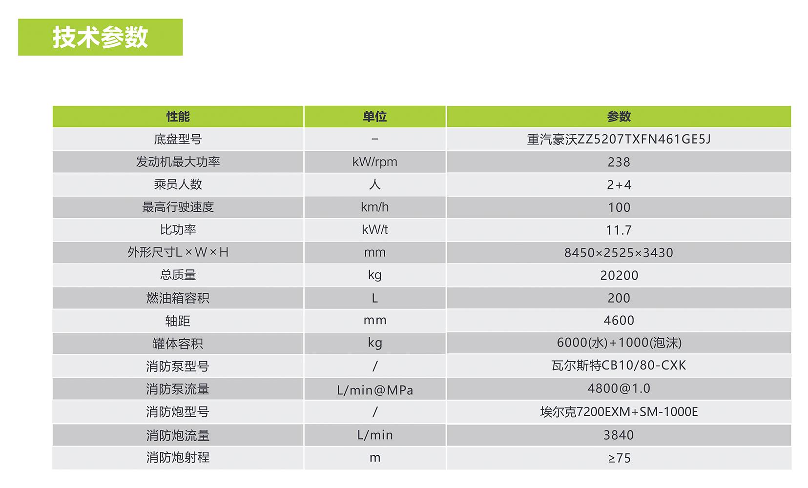 福鹿会·F6(中国)最新官方网站