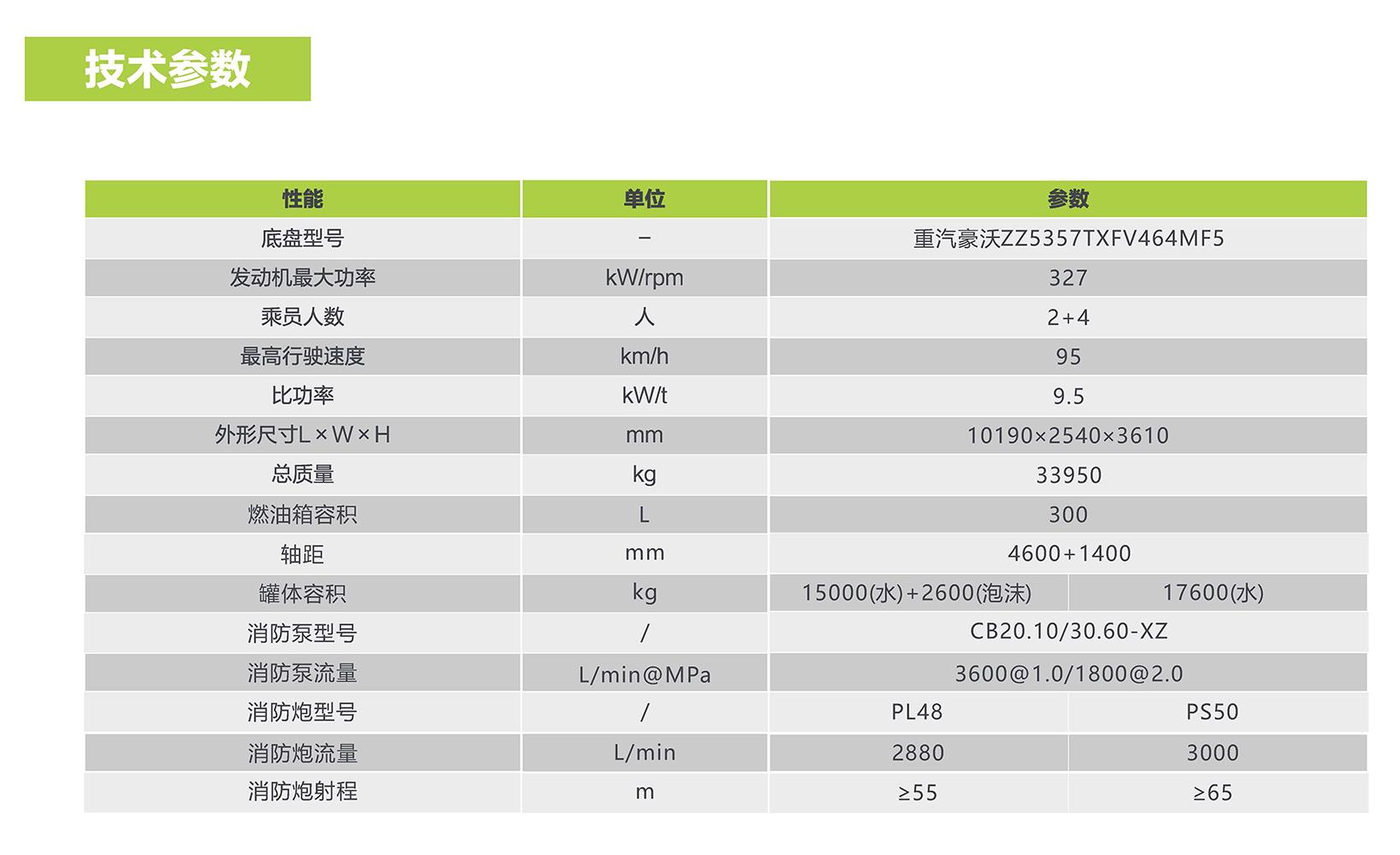 福鹿会·F6(中国)最新官方网站