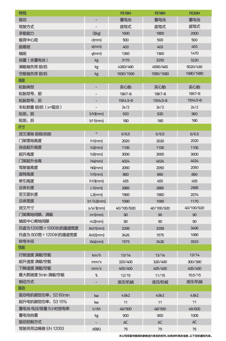 福鹿会·F6(中国)最新官方网站