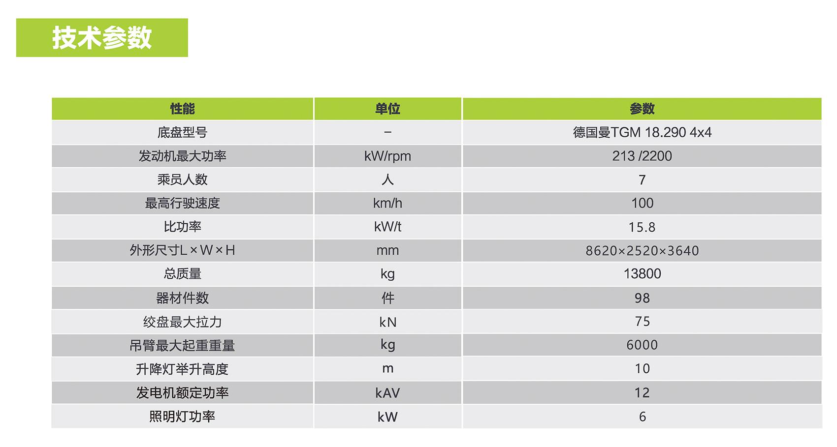 福鹿会·F6(中国)最新官方网站