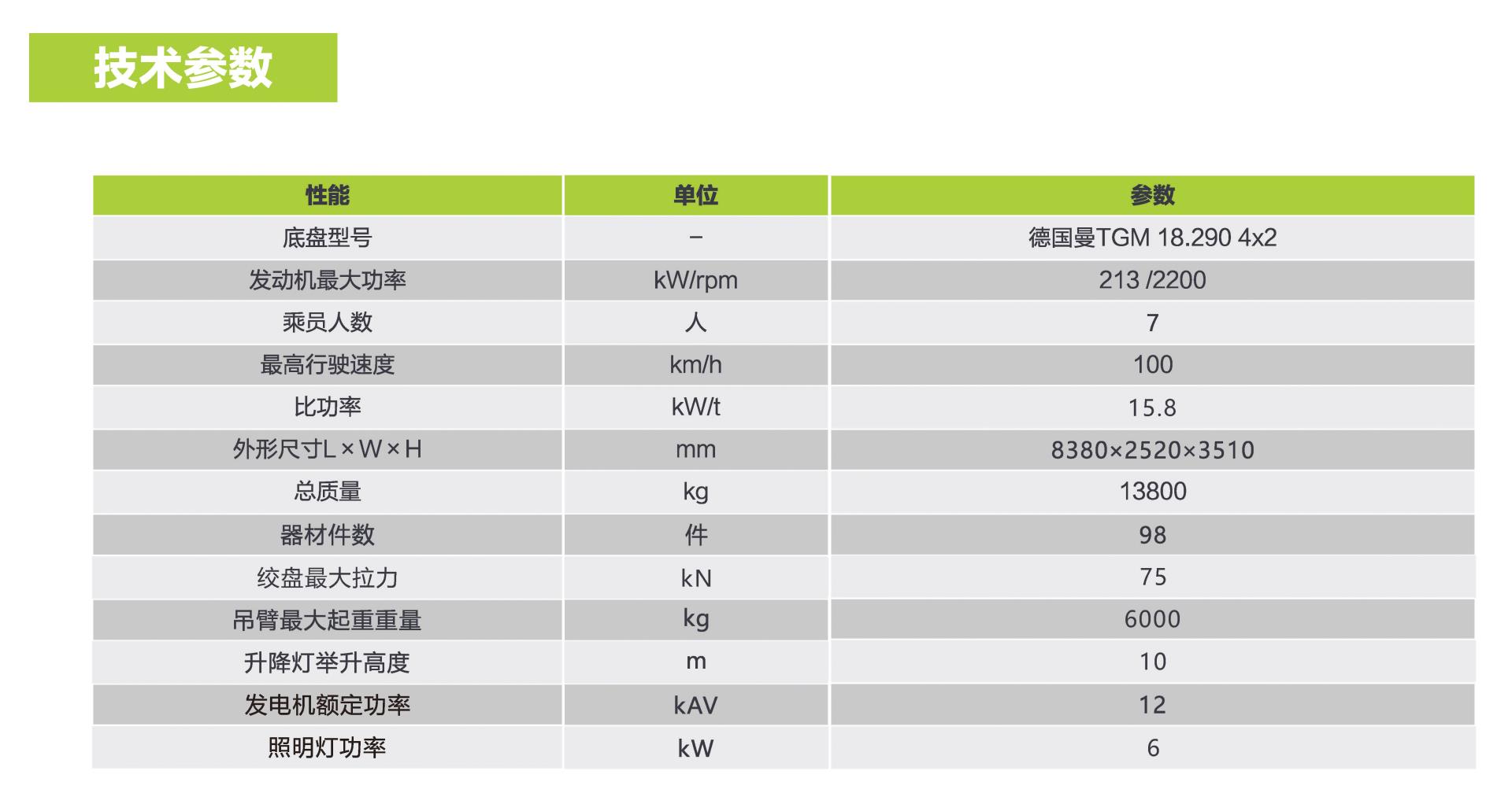 福鹿会·F6(中国)最新官方网站