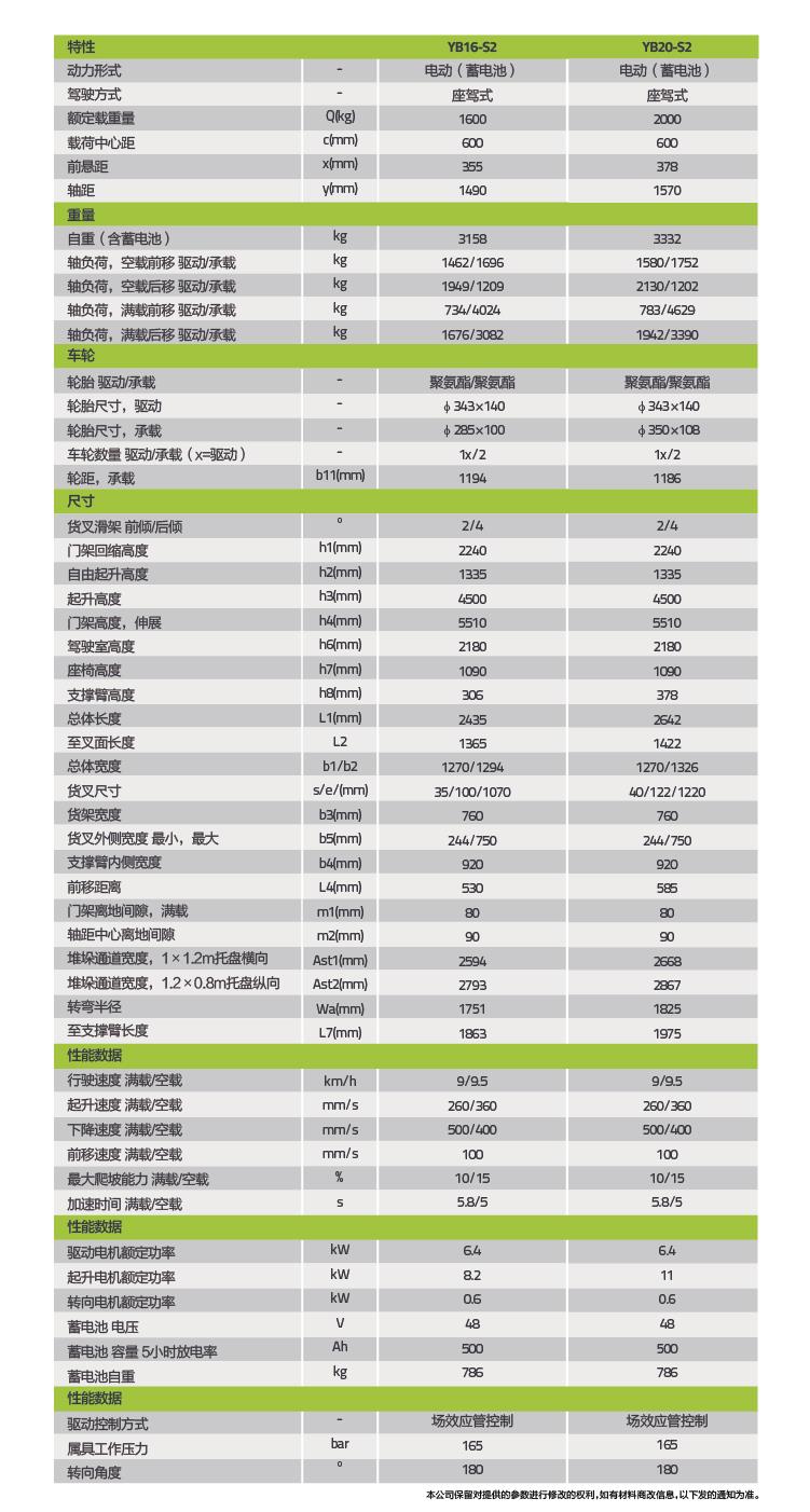 福鹿会·F6(中国)最新官方网站