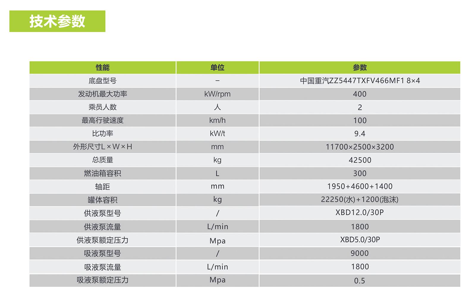 福鹿会·F6(中国)最新官方网站