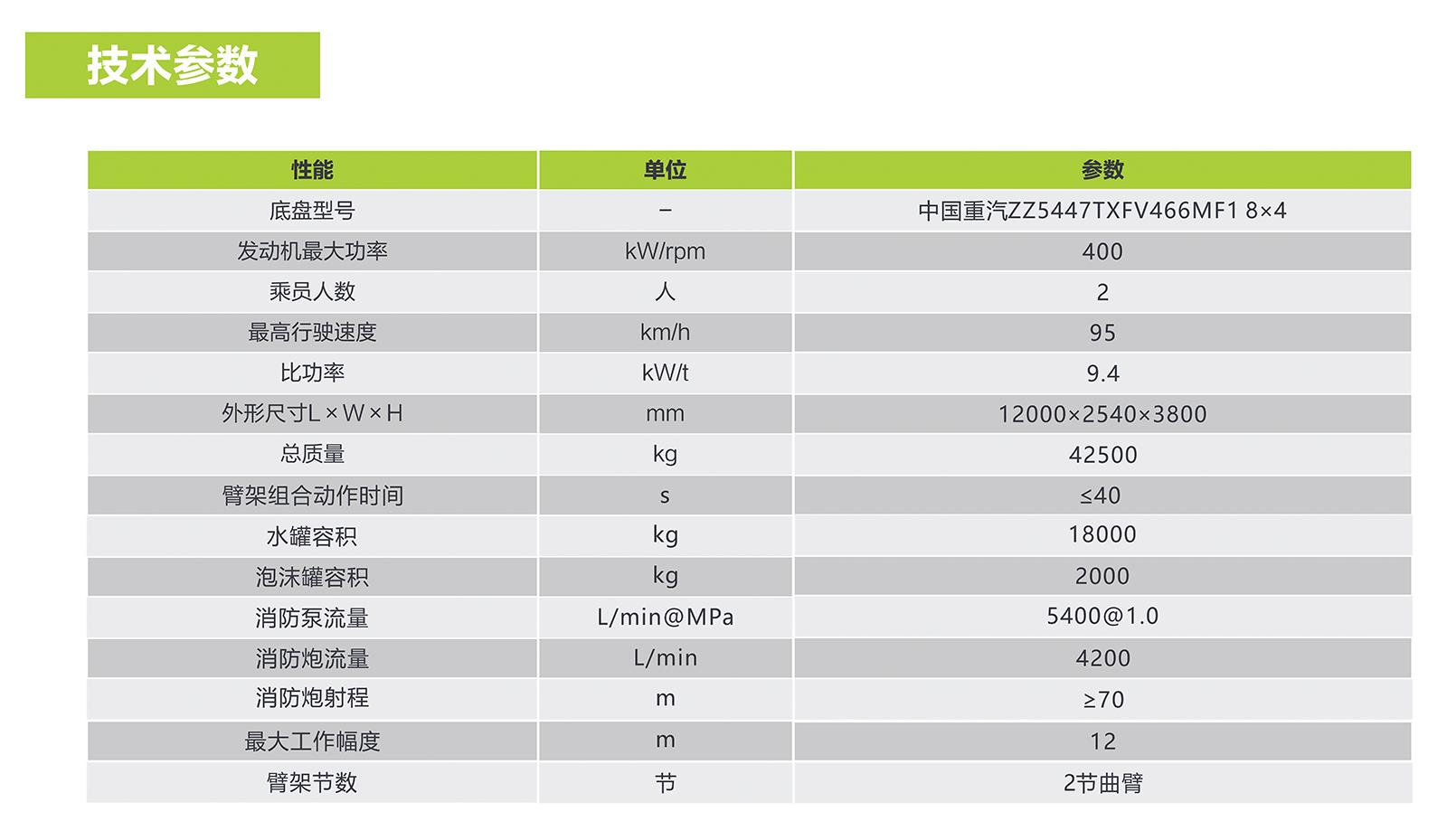 福鹿会·F6(中国)最新官方网站