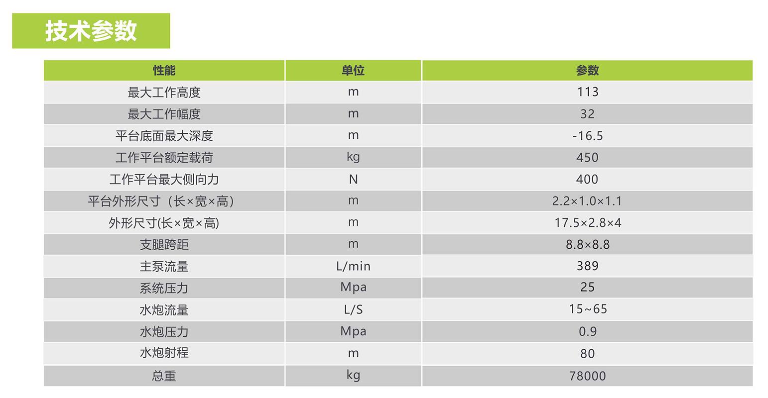 福鹿会·F6(中国)最新官方网站