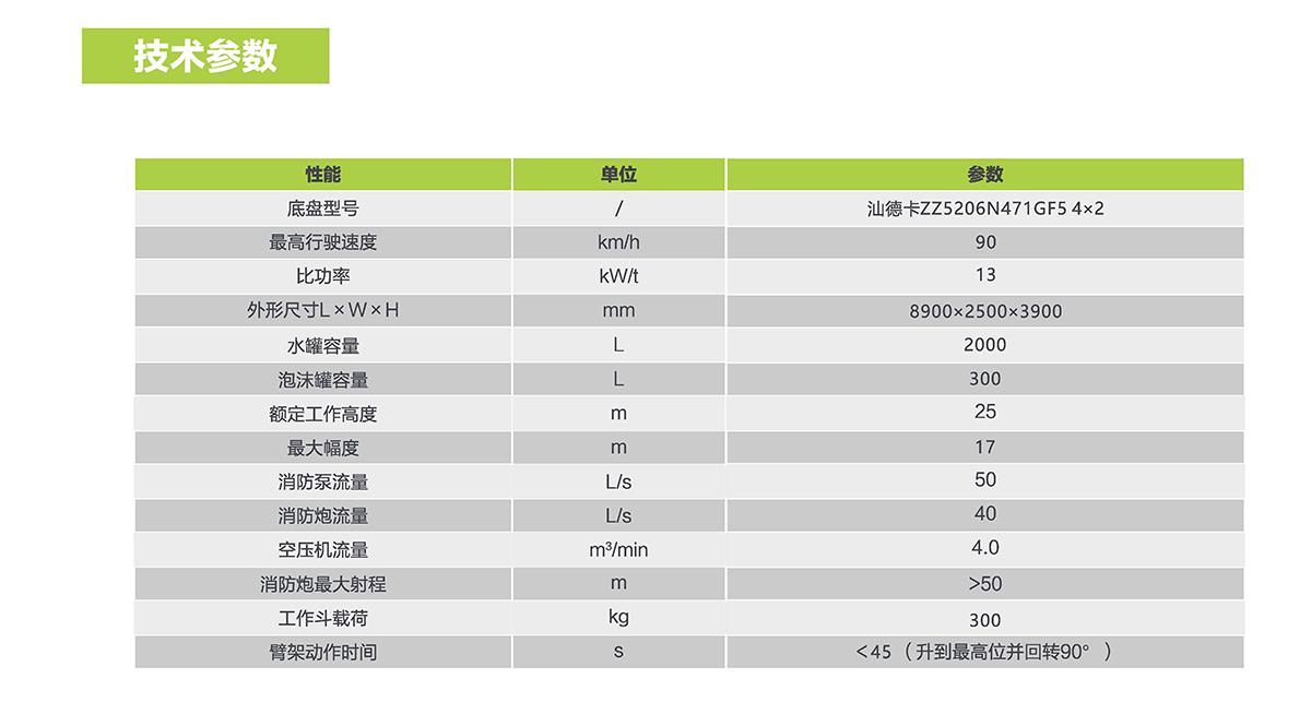 福鹿会·F6(中国)最新官方网站