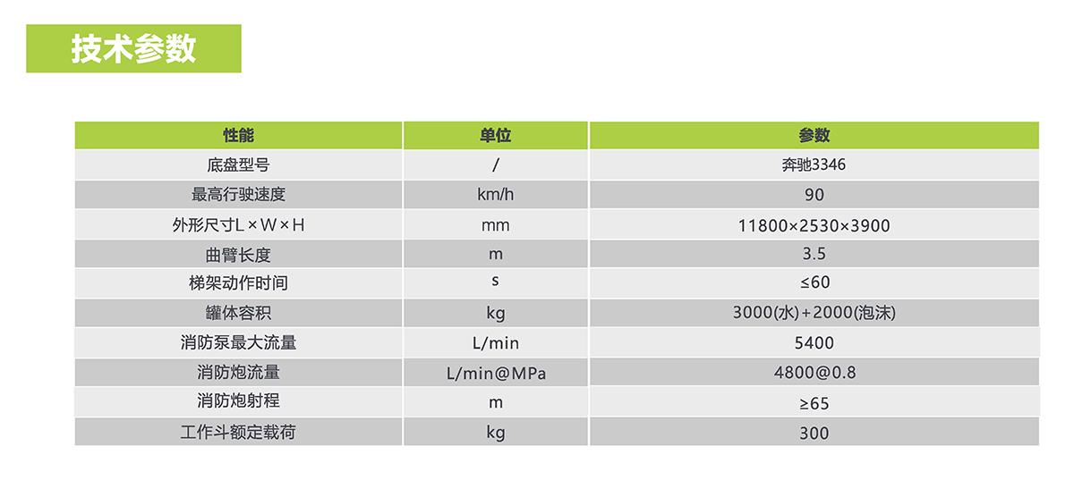 福鹿会·F6(中国)最新官方网站
