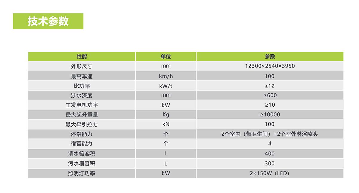 福鹿会·F6(中国)最新官方网站