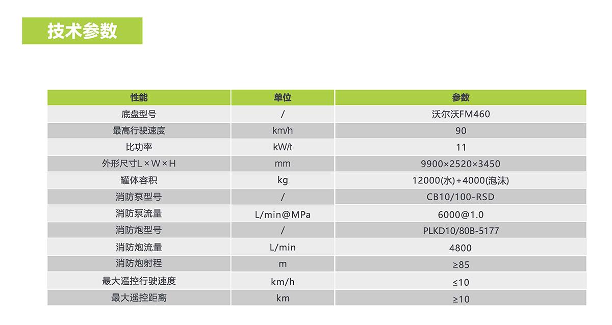 福鹿会·F6(中国)最新官方网站