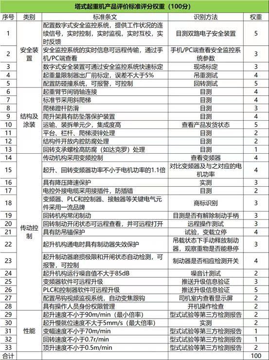 福鹿会·F6(中国)最新官方网站