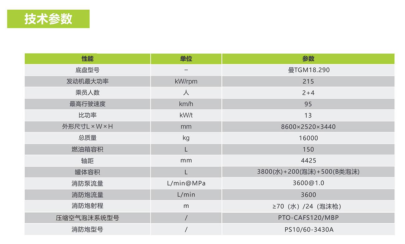 福鹿会·F6(中国)最新官方网站