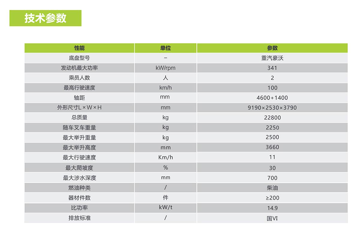 福鹿会·F6(中国)最新官方网站