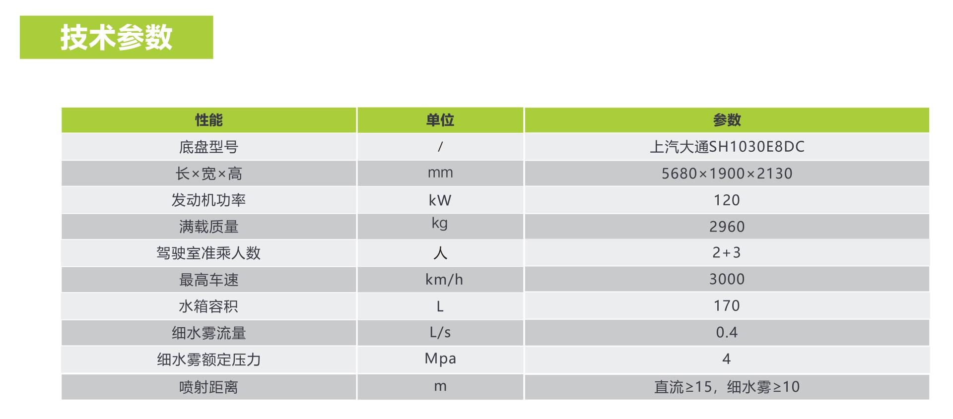 福鹿会·F6(中国)最新官方网站