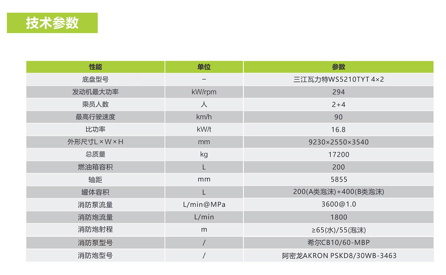 福鹿会·F6(中国)最新官方网站
