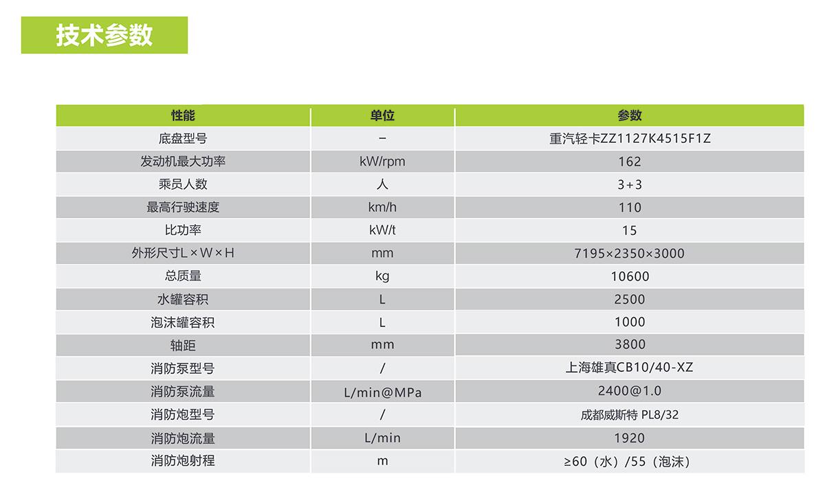 福鹿会·F6(中国)最新官方网站