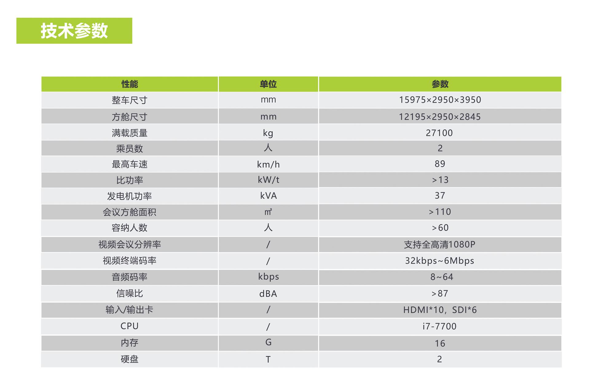 福鹿会·F6(中国)最新官方网站