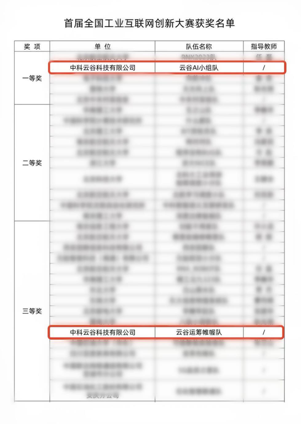 福鹿会·F6(中国)最新官方网站