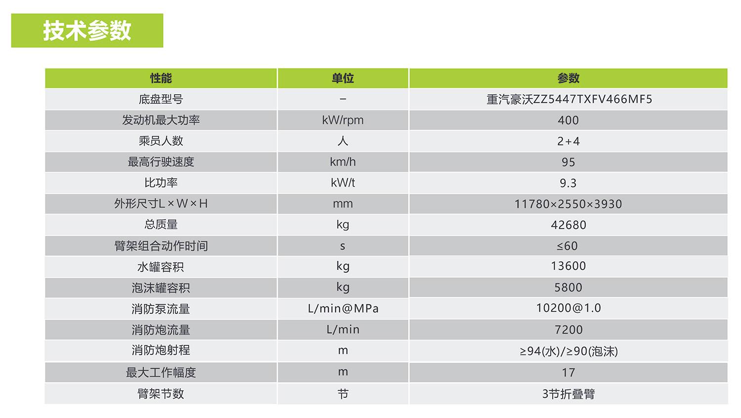 福鹿会·F6(中国)最新官方网站