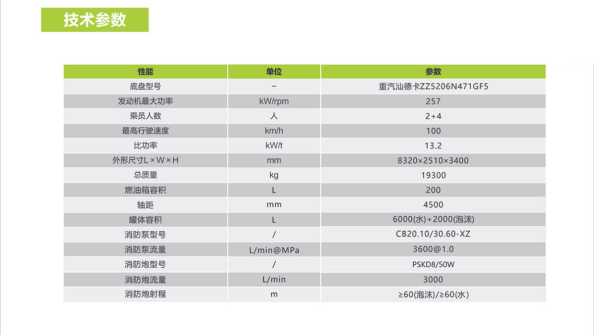 福鹿会·F6(中国)最新官方网站