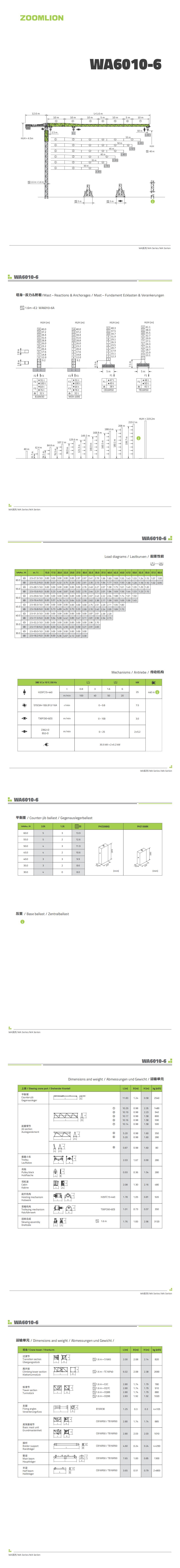 福鹿会·F6(中国)最新官方网站
