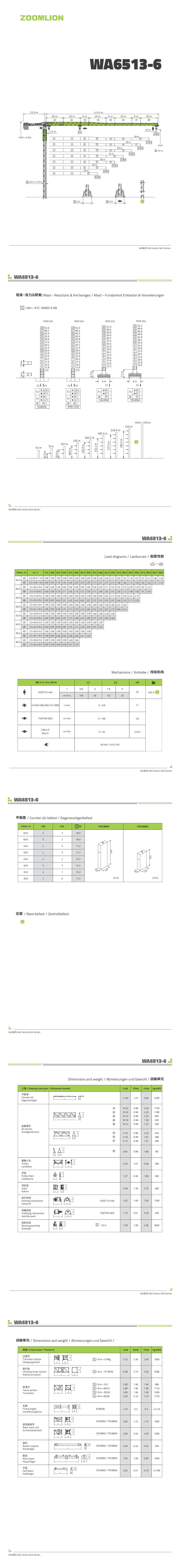 福鹿会·F6(中国)最新官方网站