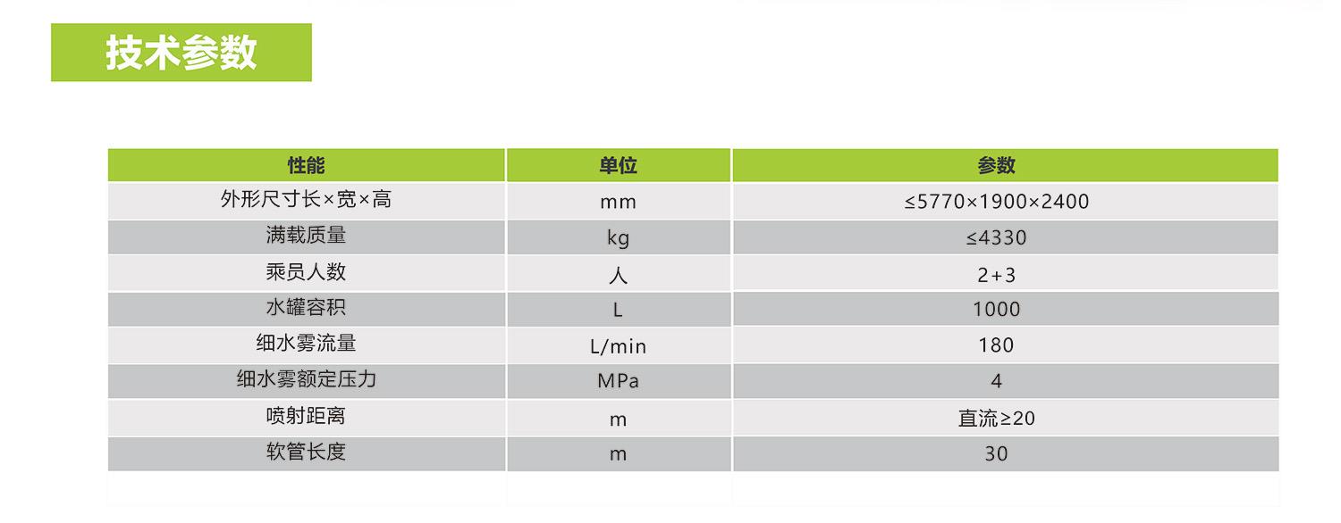 福鹿会·F6(中国)最新官方网站