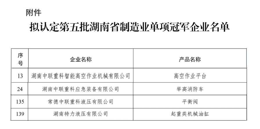 福鹿会·F6(中国)最新官方网站