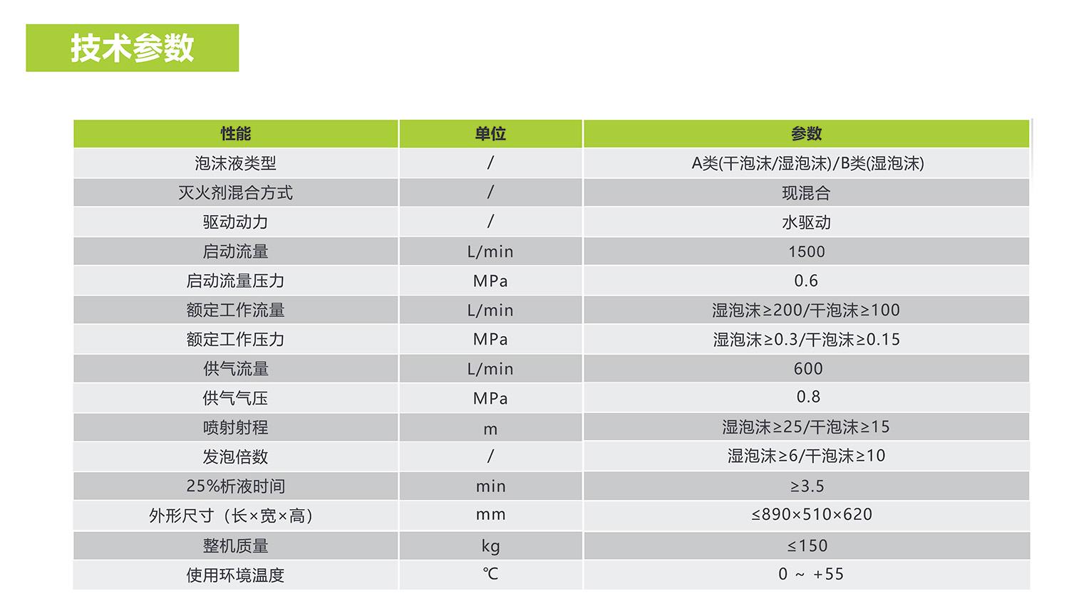 福鹿会·F6(中国)最新官方网站
