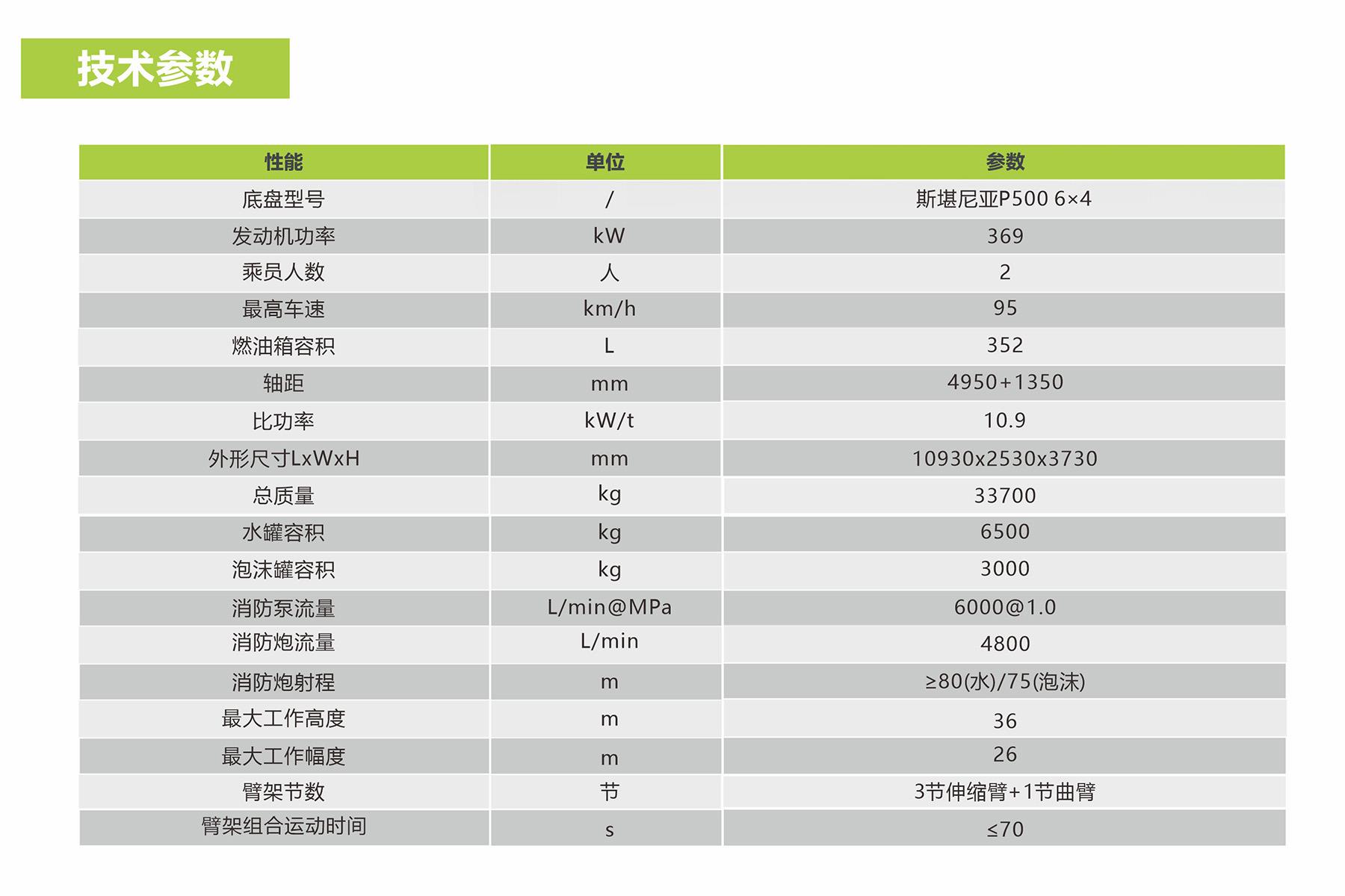 福鹿会·F6(中国)最新官方网站