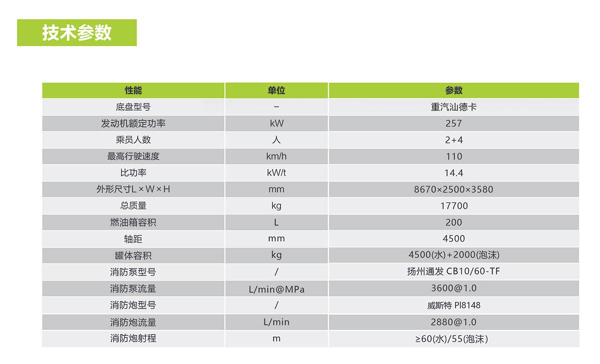 福鹿会·F6(中国)最新官方网站