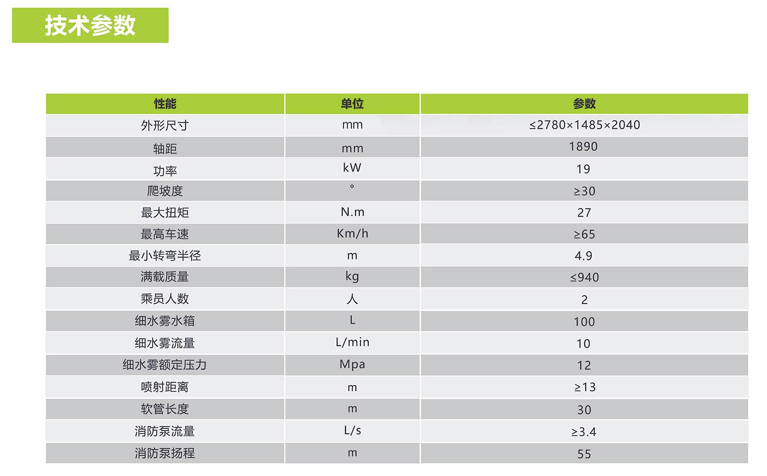 福鹿会·F6(中国)最新官方网站