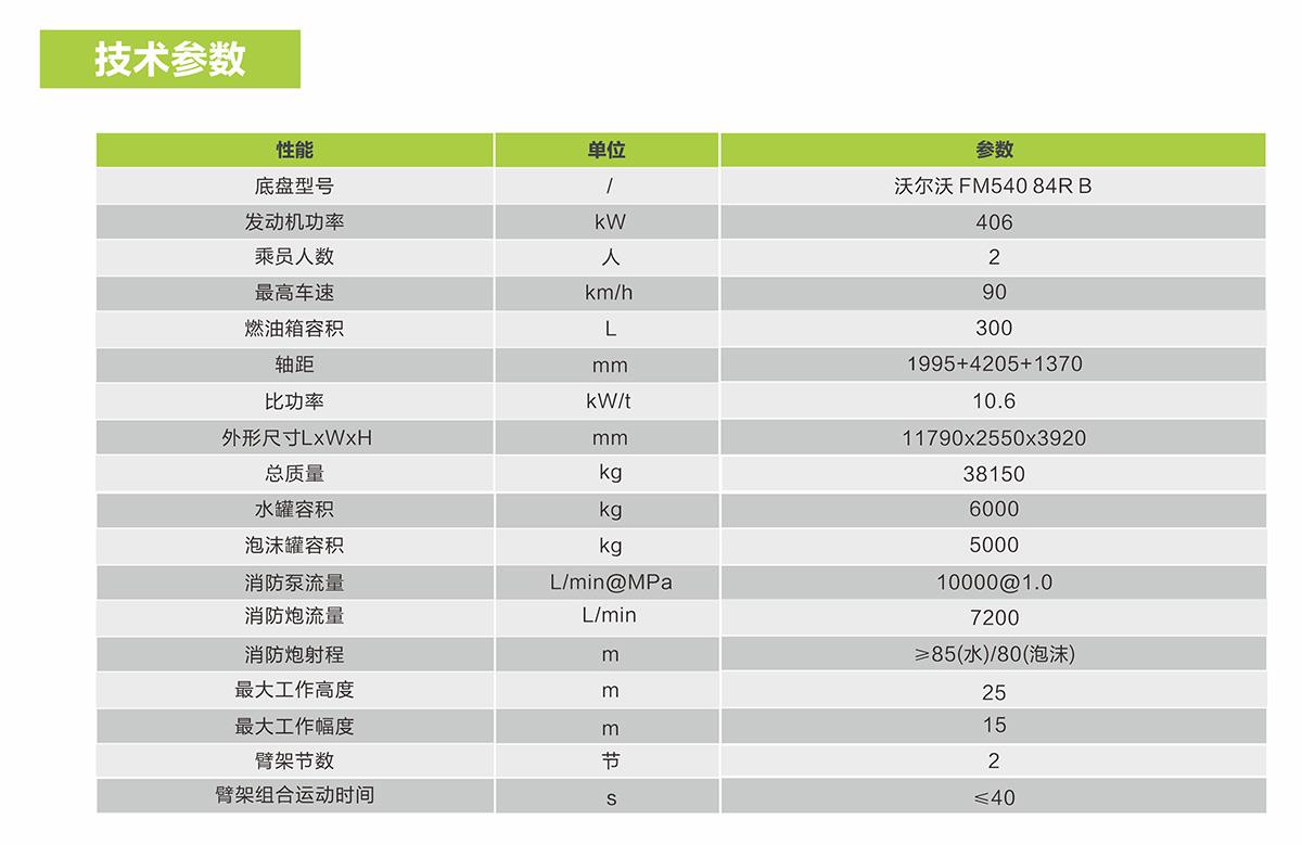 福鹿会·F6(中国)最新官方网站