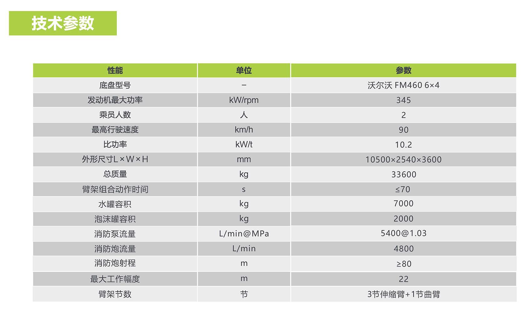 福鹿会·F6(中国)最新官方网站