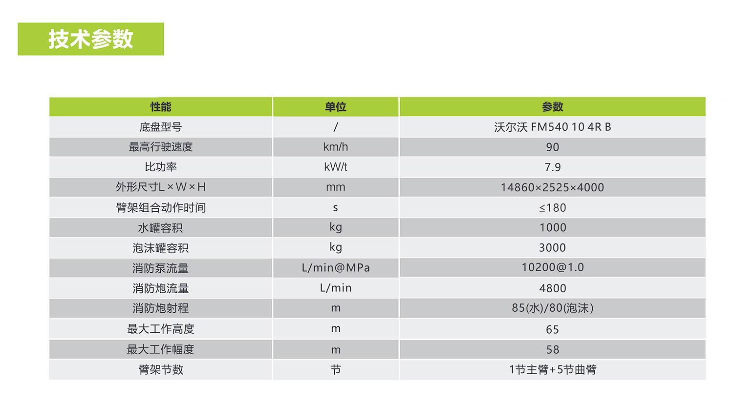 福鹿会·F6(中国)最新官方网站