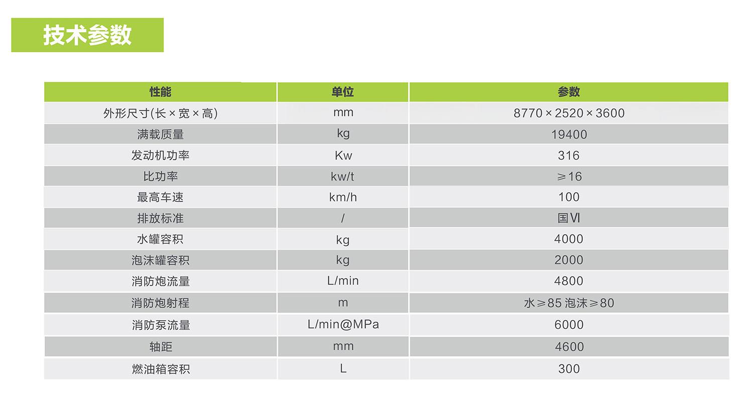 福鹿会·F6(中国)最新官方网站