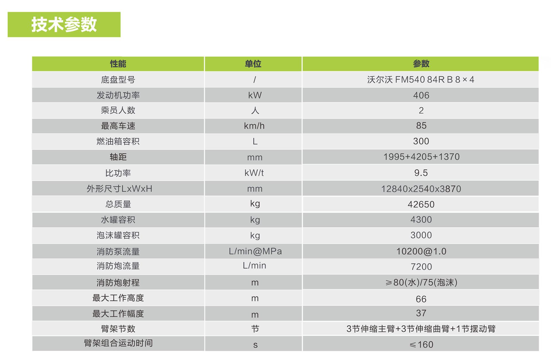 福鹿会·F6(中国)最新官方网站