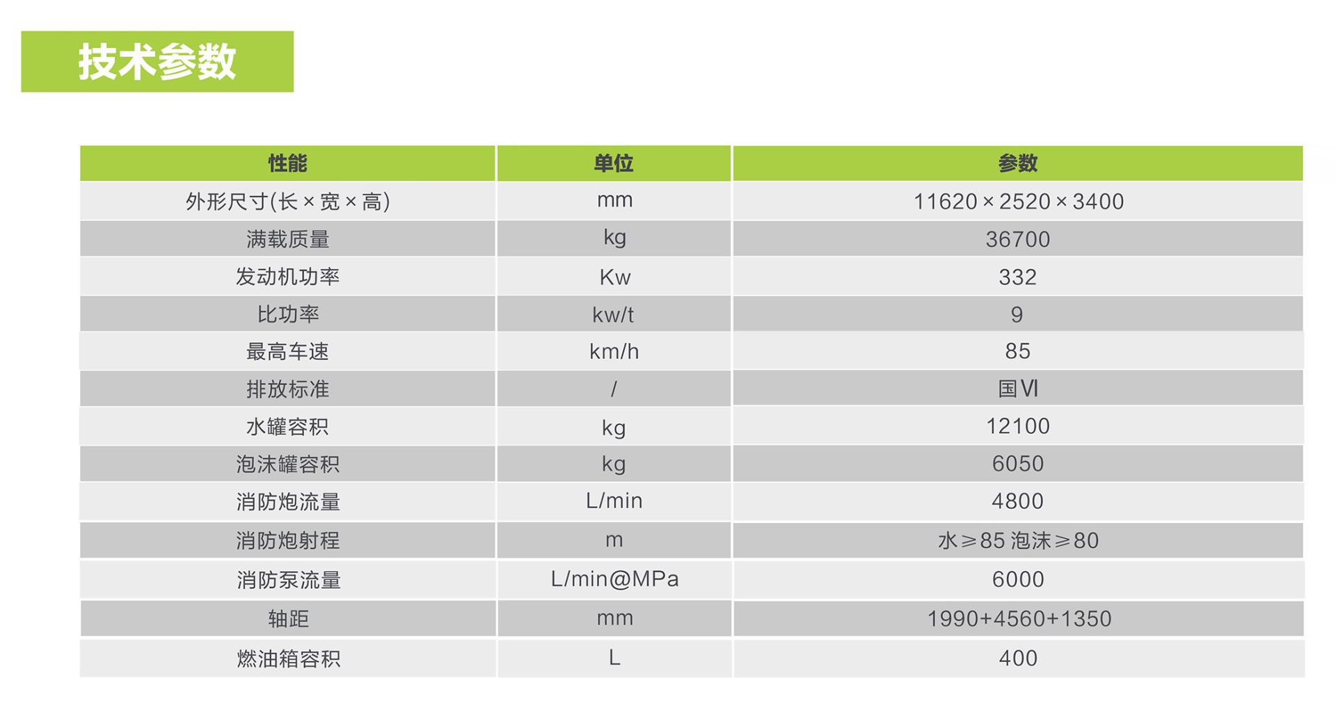 福鹿会·F6(中国)最新官方网站
