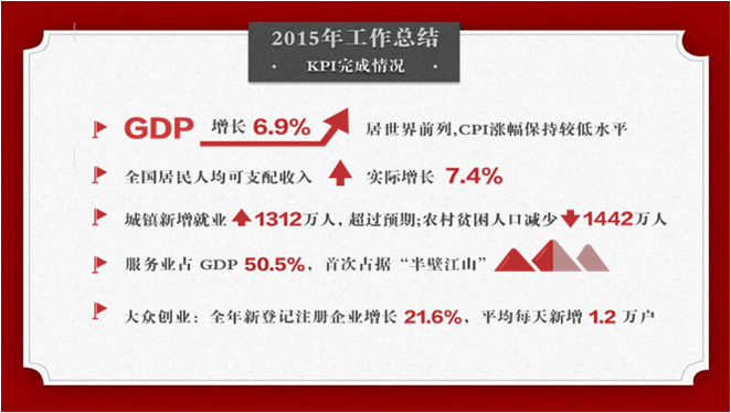 福鹿会·F6(中国)最新官方网站